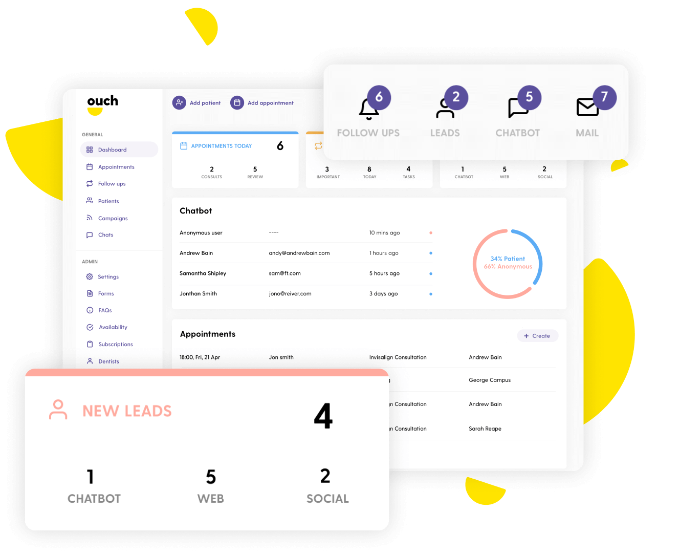 CRM system for dentists